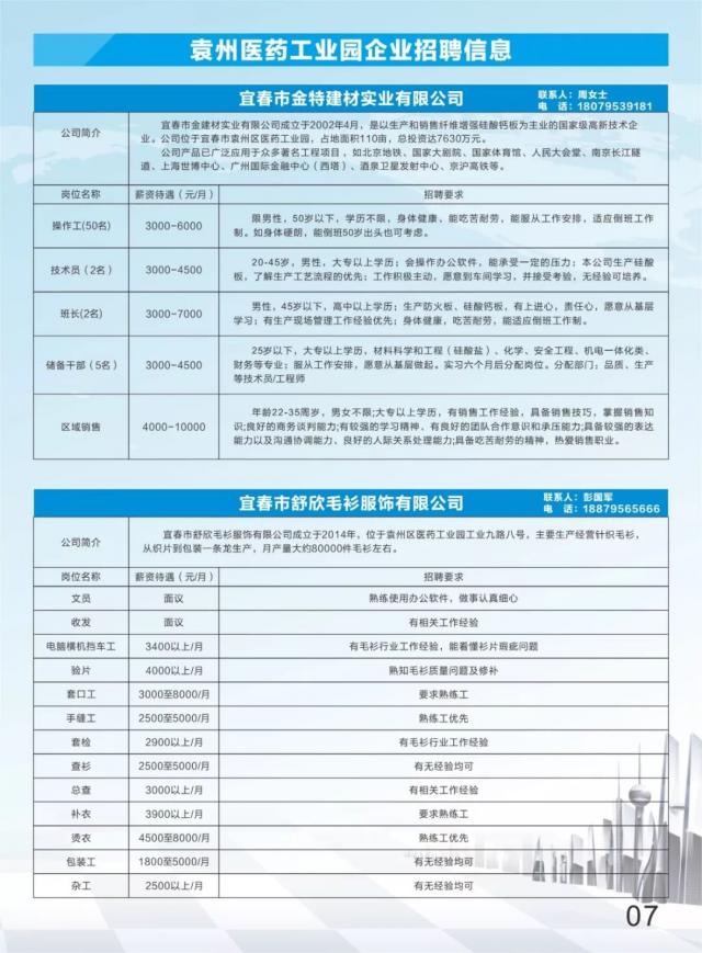 小站工业园区最新招聘，时代脉搏与工业发展的交汇点