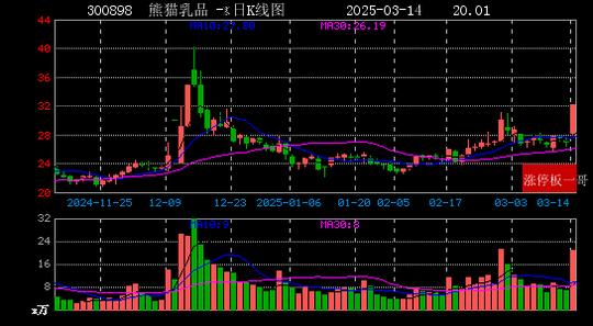 揭秘，三胎政策最新动态与小巷独特风味探秘