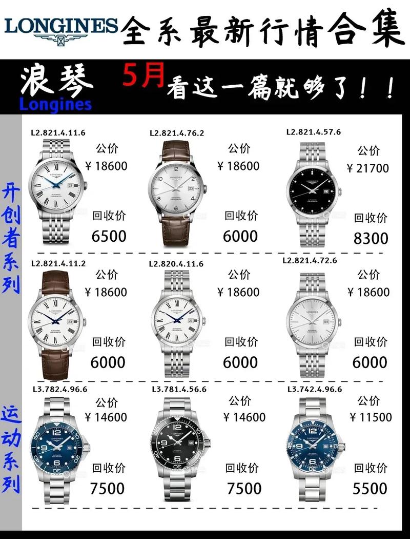 探索独特时光，浪琴表最新系列在小巷中的隐秘宝藏