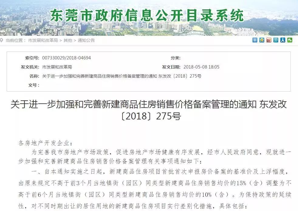 最新楼市通知详解，市场趋势解读与投资机遇洞悉