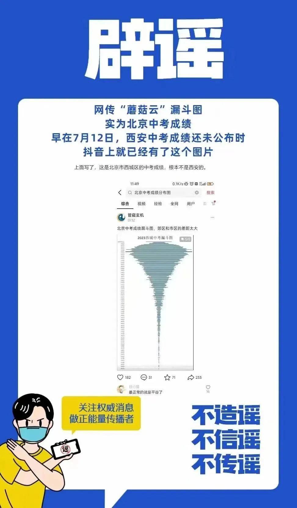 最新官方辟谣，揭示真相，消除误解的权威声音