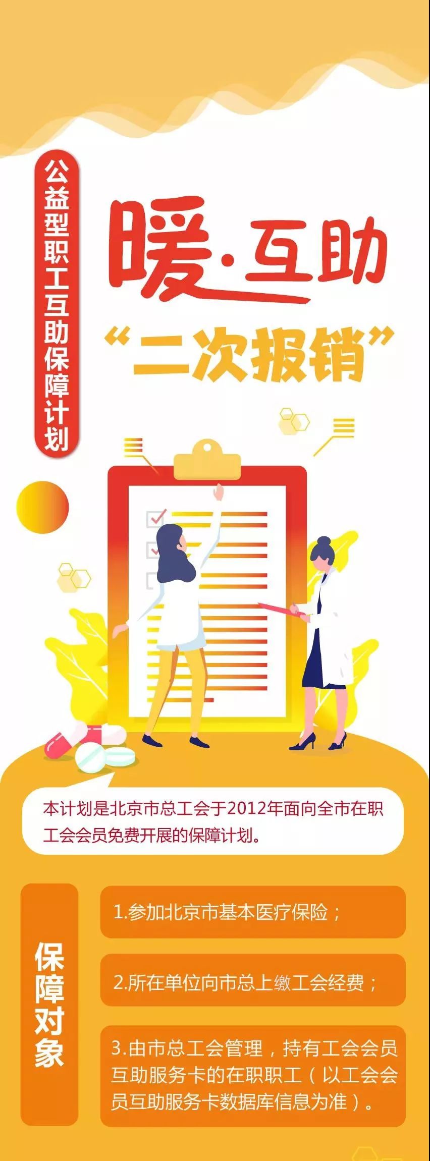 工会报销最新政策解读与指南