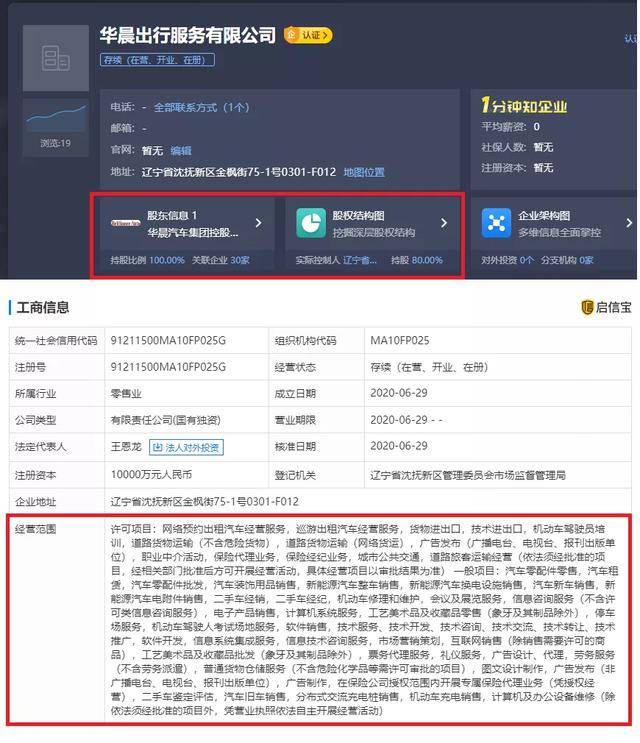 华晨集团最新信息及获取步骤指南