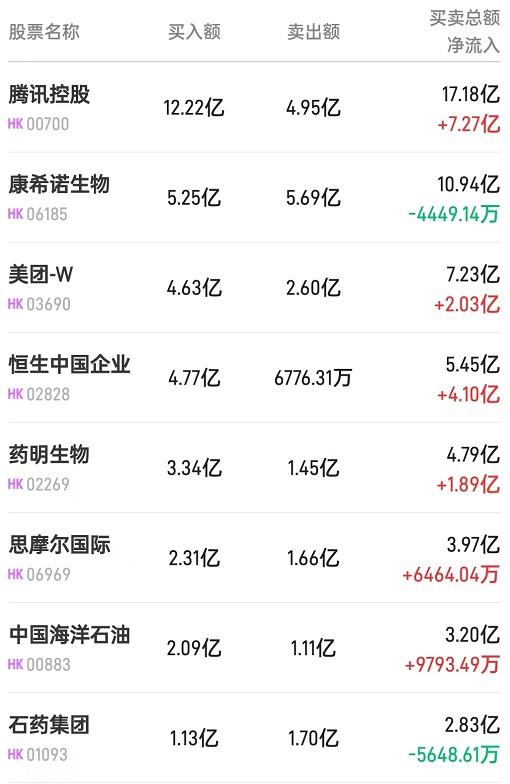 美团最新业绩，科技引领生活，便捷服务体验升级