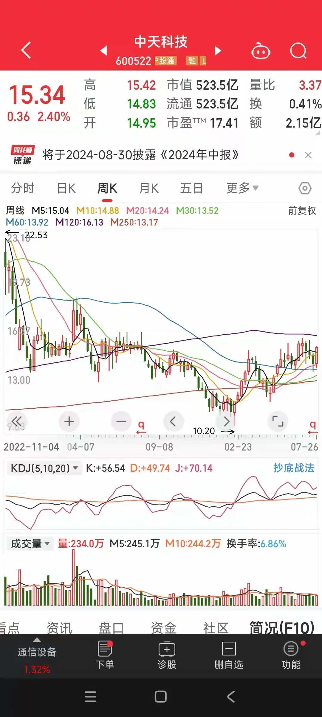 中天科技股票最新动态，时代见证与行业领航者的最新进展