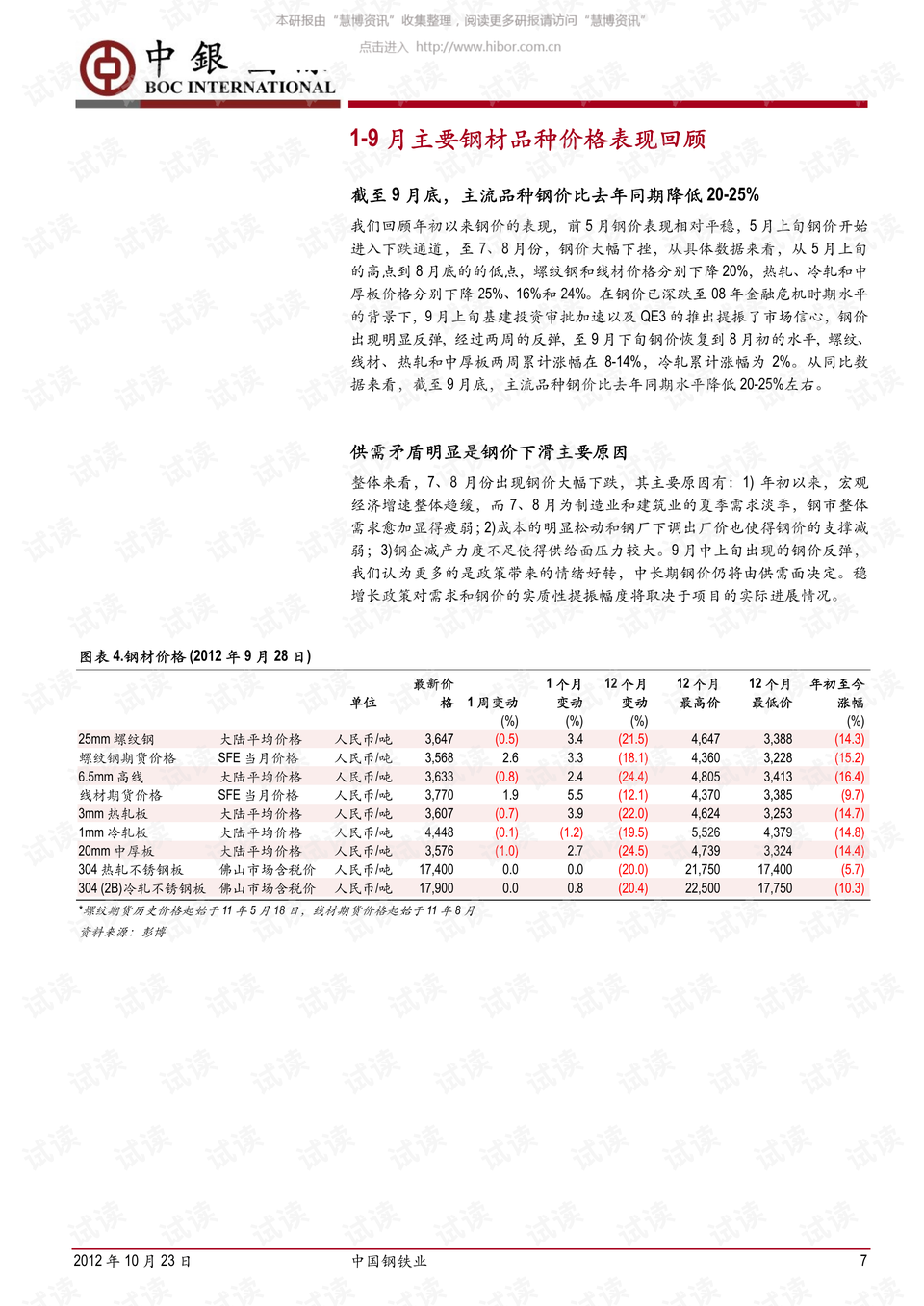 顾柔季宸希最新更新及其观点论述揭秘