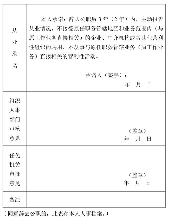最新公务员辞职申请表出炉